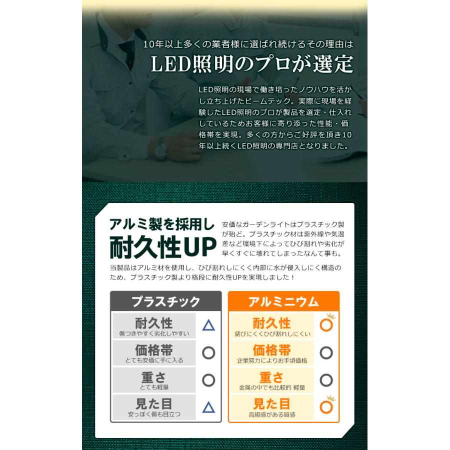 ガーデンライト 屋外 防水 IP65 5W LSG-5 ビームテック | Beamtec | 06