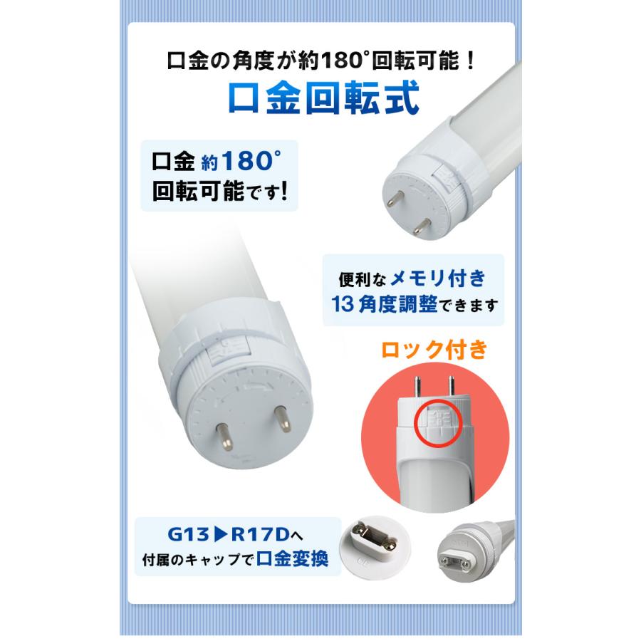 Beamtec（ビームテック） LED蛍光灯 110W形 10本セット ベースライト