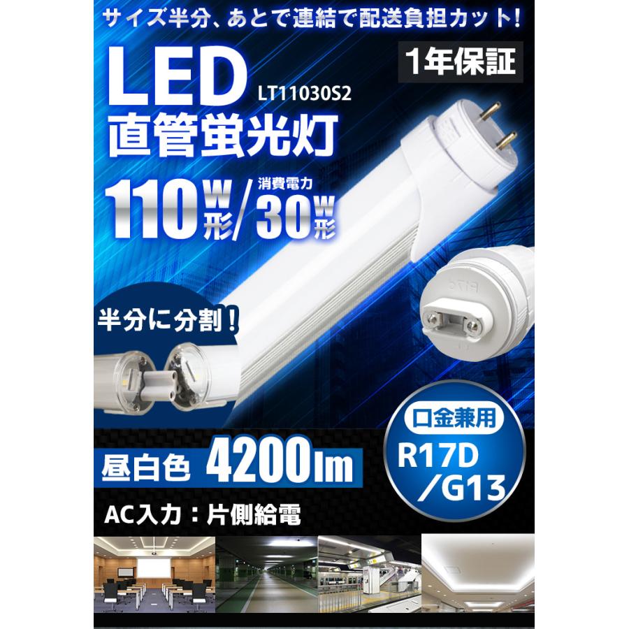 Beamtec（ビームテック） LED蛍光灯 110w形 ベースライト 昼白色