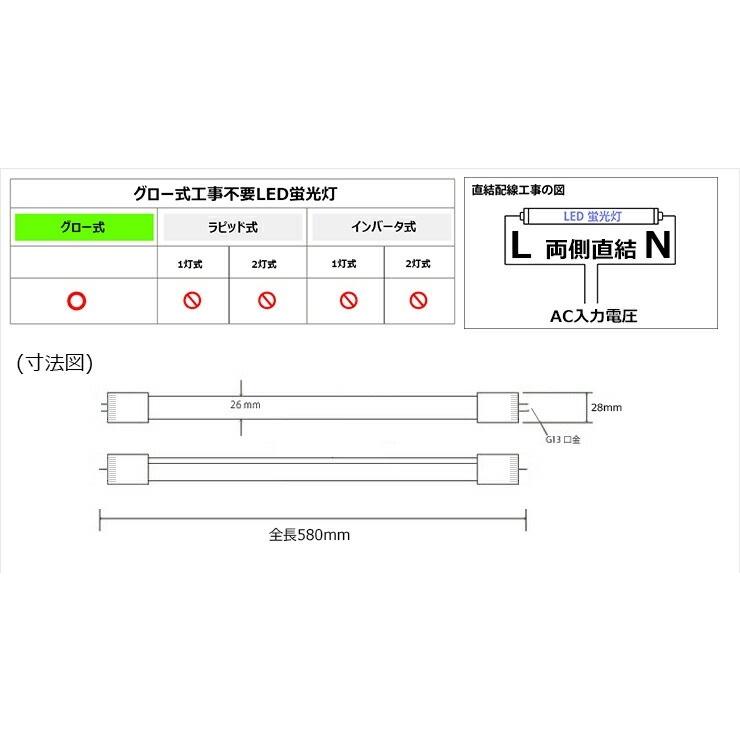 LED蛍光灯 20w形 58cm 25本セット ベースライト 広角300度 グロー式工事不要 電球色 LT20KW-R--25 昼光色 LT20KC-R--25の画像