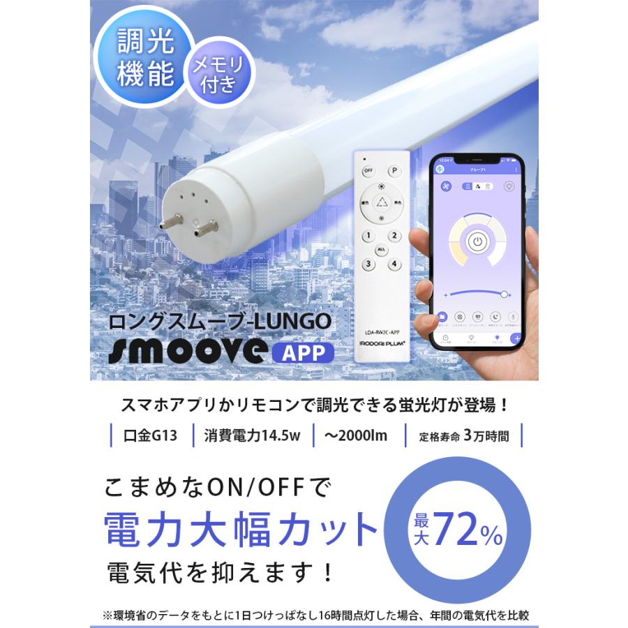 BRIGHT LIGHT ME＋（送料込に変更） BRIGHT LIGHT ME＋（送料込