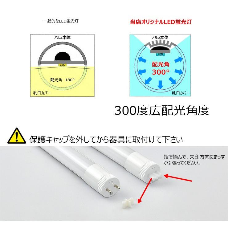 LED蛍光灯 40w形  ベースライト  広角300度 G13 t8 グロー式対応工事不要 両側給電 LED 直管型蛍光灯 電球色 LT40KWL-III 昼白色 LT40KYL-V｜beamtec｜04