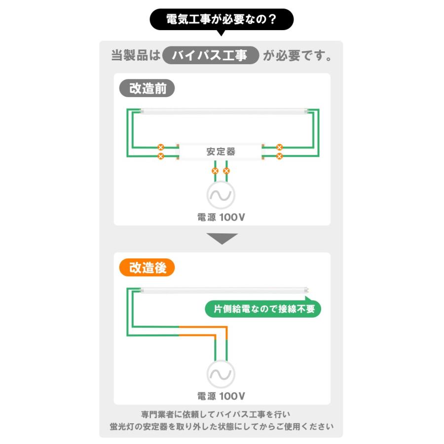 LED蛍光灯 40W 直管 昼白色 片側給電 LT40YSP-R ビームテック | Beamtec | 03