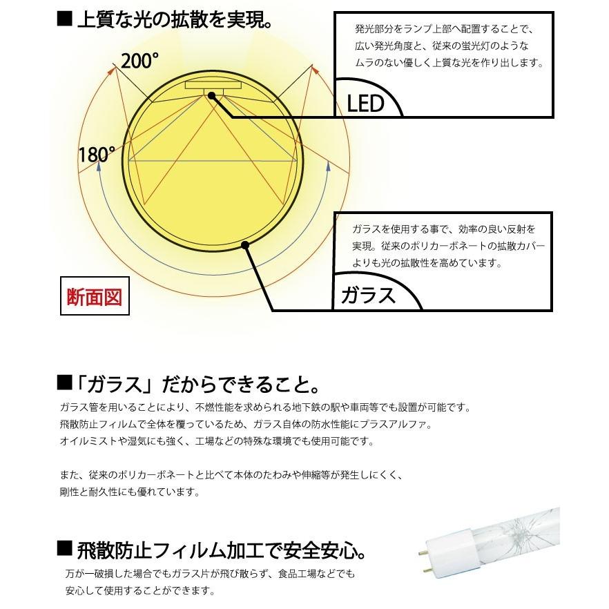 LED蛍光灯 40w形  10本セット ベースライト 広角 グロー式 工事不要 蛍光灯型 昼白色 蛍光灯 LED 40W 昼白色 LTG40YT--10 ガラス管使用 3年保証｜beamtec｜04