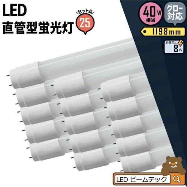 LED蛍光灯 40w形 25本セット ベースライト 広角 グロー式 工事不要 蛍光灯型 昼白色 蛍光灯 LED 40W 昼白色 LTG40YT--25 ガラス管使用 3年保証 :LTG40YT--25:ビームテックYahoo!ショッピング店 - 通販 - Yahoo!ショッピング LED蛍光灯 40w形 25本セット ベースライト 広角 グロー式 工事不要 蛍光灯型 昼白色 蛍光灯 LED 40W 昼白色 LTG40YT--25 ガラス管使用 3年保証 :LTG40YT--25:ビームテックYahoo!ショッピング店 - 通販 - Yahoo!ショッピング