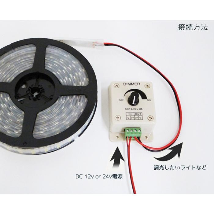 LEDボリューム調光機 8A 単色テープライト用調光器 つまみ式 8A適用 ライトコントローラー チューブライト用  LED テープライト LWDIMCON8｜beamtec｜03