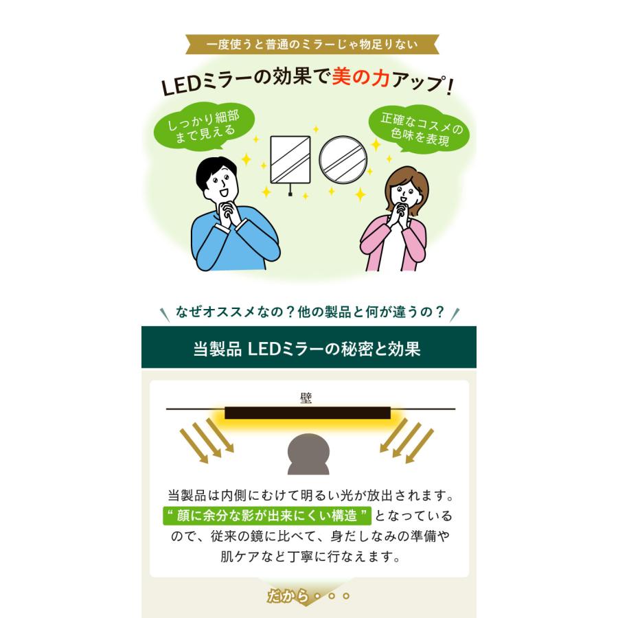 LEDミラー 女優ミラーミラー ライト付き ウォールミラー 丸型 四角 照明 おしゃれ 鏡 壁掛け 丸 モダン 寝室 壁掛け 丸型 角型 ビームテック