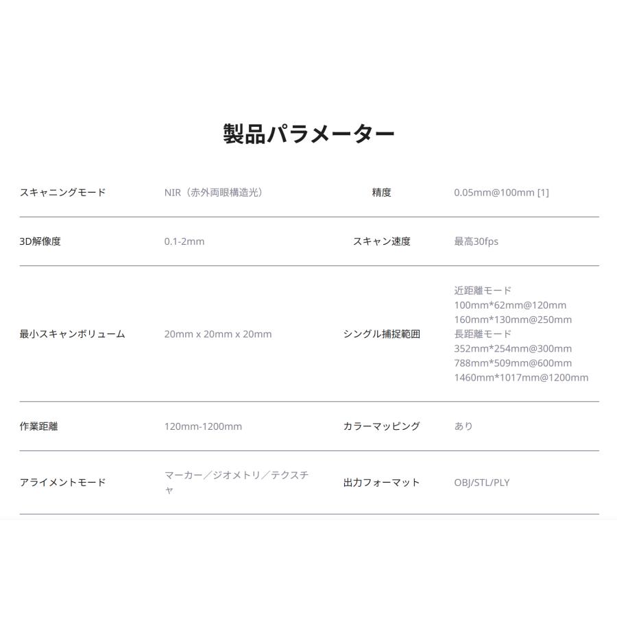 Creality Otter Lite 高精度3Dスキャナー 正規取扱店 ビームテック |  | 17