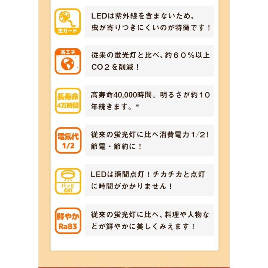 Beamtec 2台セット ペンダントライト led 和室 照明 シーリング