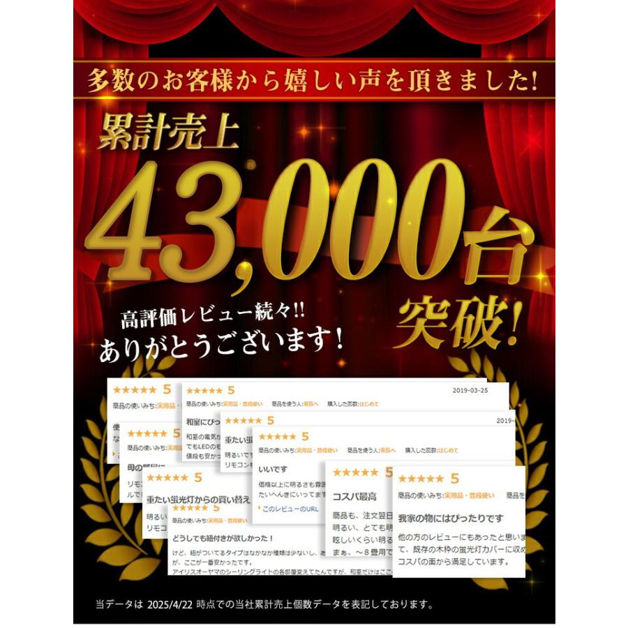 2台セット ペンダントライト led 和室 照明 シーリング 和風 6畳 8畳 調光 送料無料 タイマー 昼光 プルスイッチ PL-CD8JR ビームテック | Beamtec | 16