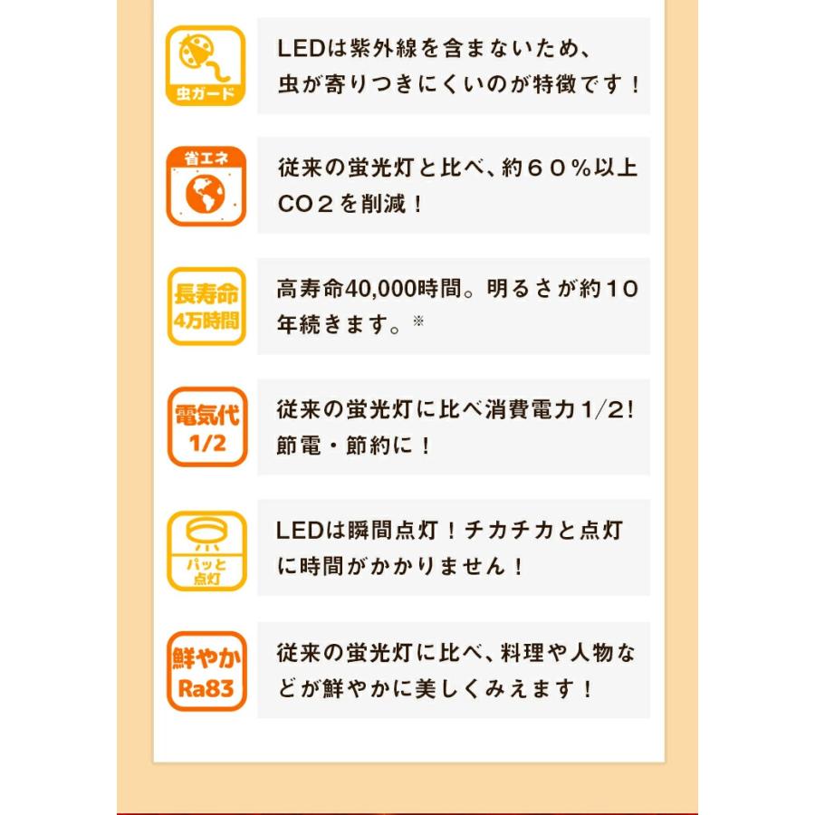 和風ペンダントライト 6畳 8畳 調光 リモコン PL-CD8JR 送料無料 ビームテック | Beamtec | 17