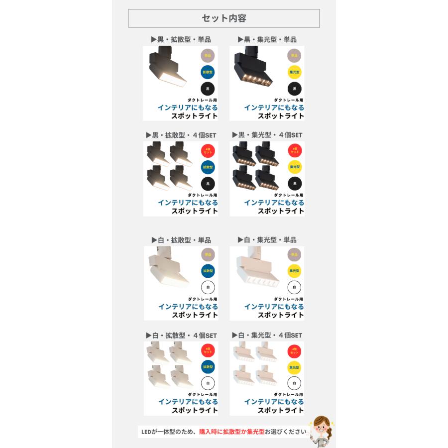 ダクトレール取付専用 LED一体型 ダクトレール スポットライト 照明 ライト レールライト TRRT-SPOT-6 | Beamtec | 09