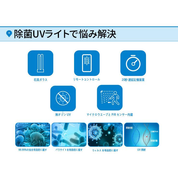 除菌灯 除菌UVライト 紫外線除菌器 UVCライト 80W 紫外線ランプ 自動オフ 360度 人感でOFF リモコン付き UVU1080W｜beamtec｜07