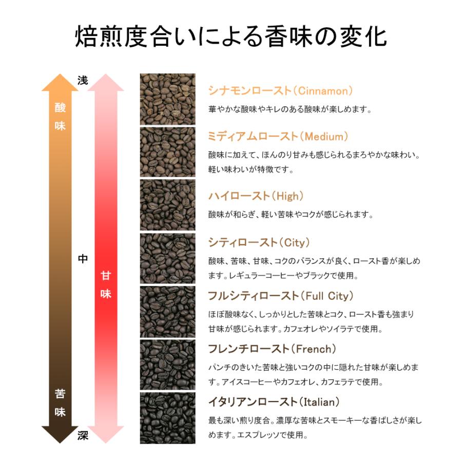 デカフェ カフェインレス コーヒー豆 デカフェ・マンデリンG1 200g/生