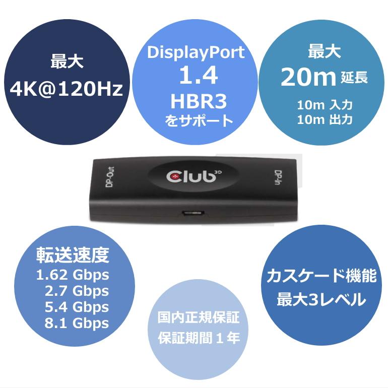 国内正規品 Club3D DisplayPort1.4 アクティブ リピーター 4K120Hz HBR3 メス/メス 最大20m延長｜bear-house2｜04