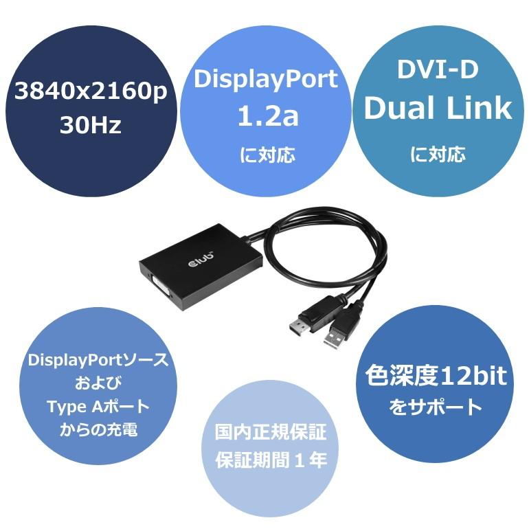 国内正規品 Club3D DisplayPort to DVI-D DUAL LINK Active Adapter