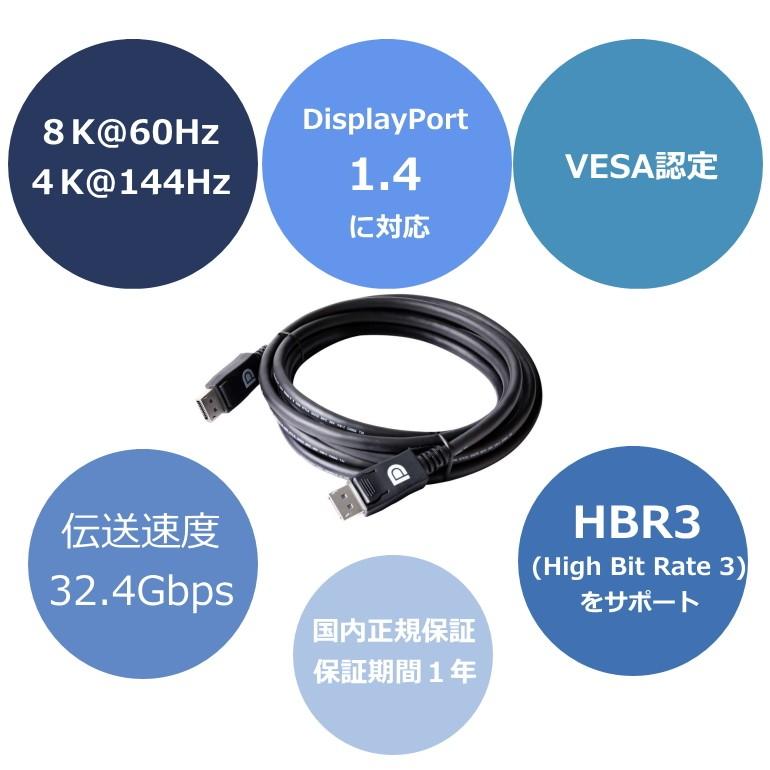 国内正規品 Club3D DisplayPort 1.4 HBR3 (High Bit Rate 3) 8K 60Hz Male/Male 3m 28AWG ディスプレイ ケーブル Cable (CAC-1060)｜bear-house2｜04