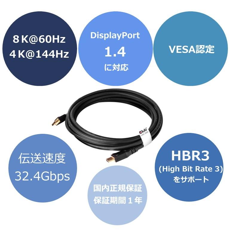 国内正規品 Club3D DisplayPort 1.4 HBR3 (High Bit Rate 3) 8K 60Hz Male/Male 5m 28AWG ディスプレイ ケーブル Cable (CAC-1061)｜bear-house2｜04