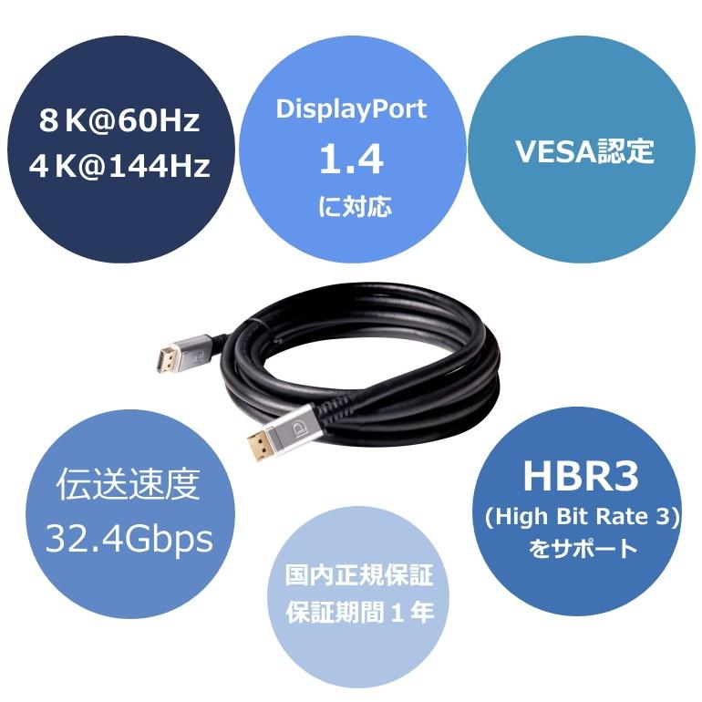 CLUB 3D DisplayPort 1.4 Repeater, 4K 120 Hz, 20 m | DP <> DP günstig kaufen | elektronik