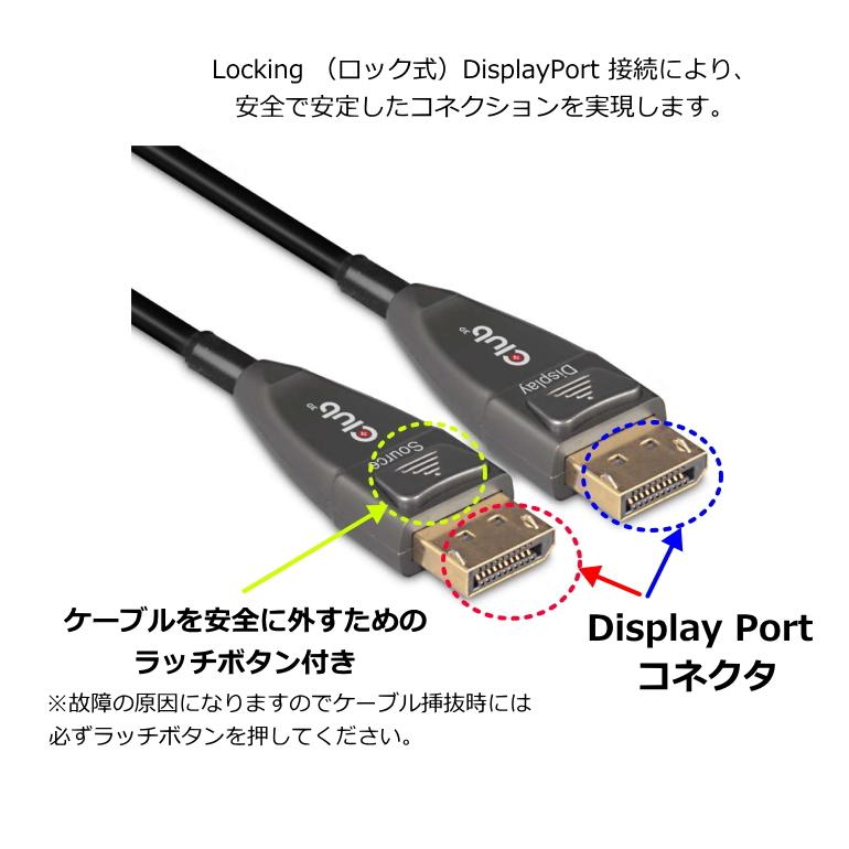 国内正規品 Club 3D DisplayPort 1.4 アクティブ 光ケーブル Active Optical Cable 単方向 4K120Hz 8K60Hz オス/オス 20m (CAC-1079)_6