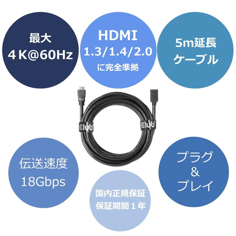 国内正規品 Club3D High Speed HDMI 2.0 4K60Hz Male/Female 5m 26AWG 延長ケーブル Extension Cable (CAC-1325)｜bear-house2｜04