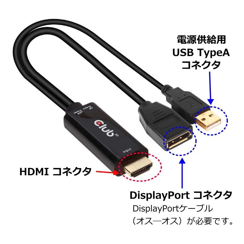 国内正規品 Club3D HDMI Male オス to DisplayPort 1.2 Female メス
