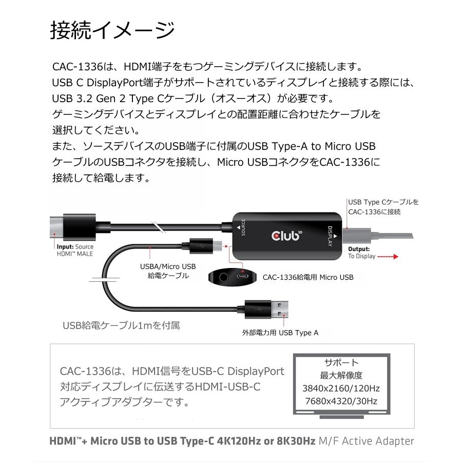 国内正規品 Club 3D HDMI オス to USB Type C メス 4K120Hz 8K30Hz アクティブ アダプタ (CAC-1336)の画像