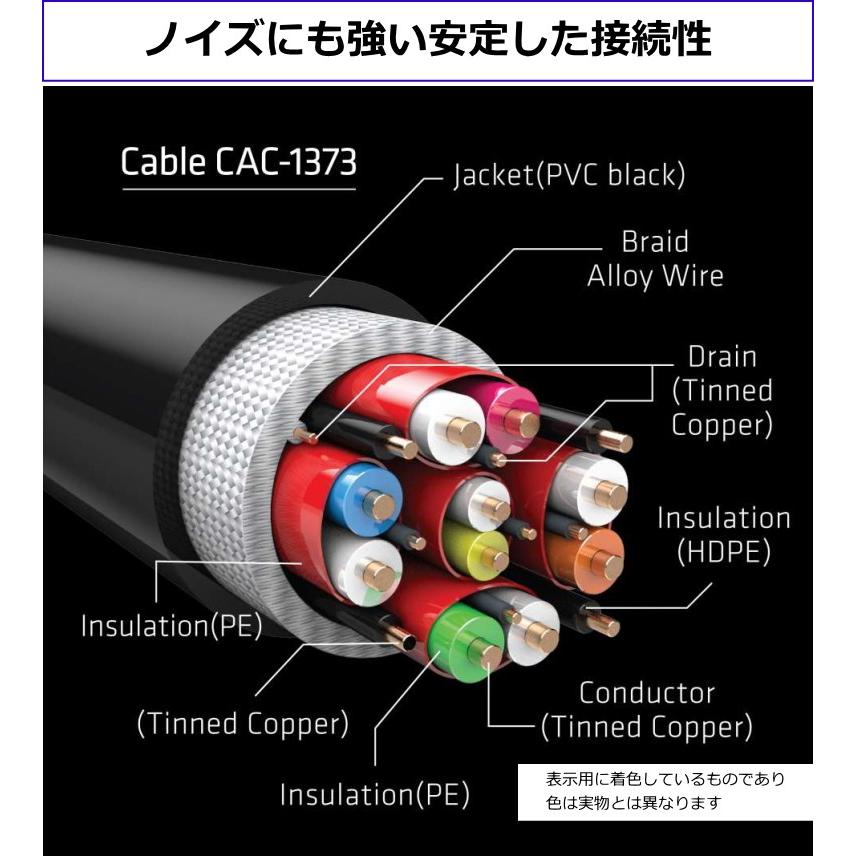 国内正規品 Club3D HDMI 2.1 4K120Hz 8K 60Hz 48Gbps Male/Male 3m 26AWG Ultra High Speed Cable ウルトラ ハイスピード 認証ケーブル (CAC-1373)｜bear-house2｜07