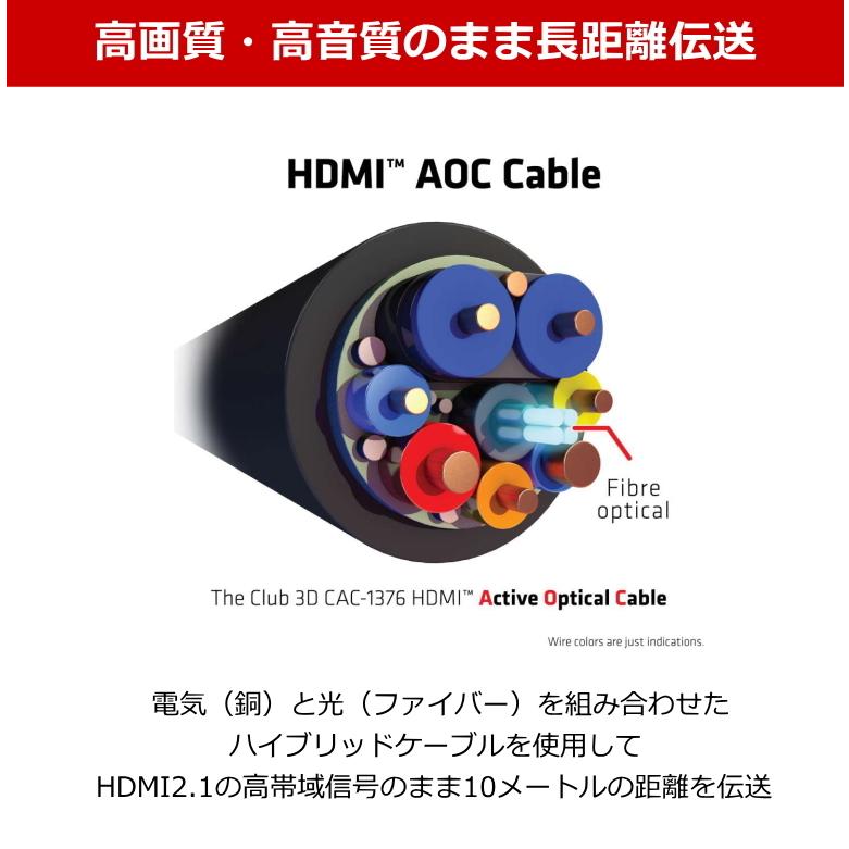 国内正規品 Club3D HDMI 2.1 4K120Hz 48Gbps Male/Male 10m Active