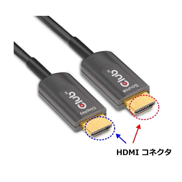 国内正規品 Club3D HDMI 2.1 4K120Hz 48Gbps Male/Male 10m Active