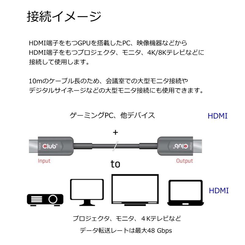 国内正規品 Club3D HDMI 2.1 4K120Hz 48Gbps Male/Male 10m Active