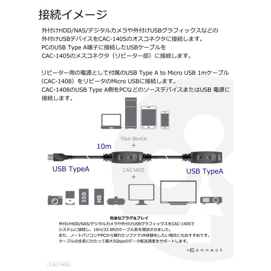 国内正規品 Club 3D USB 3.2 Gen1 5Gbps アクティブ リピーター ケーブル 10m オス／メス 28AWG (CAC-1405）｜bear-house2｜05