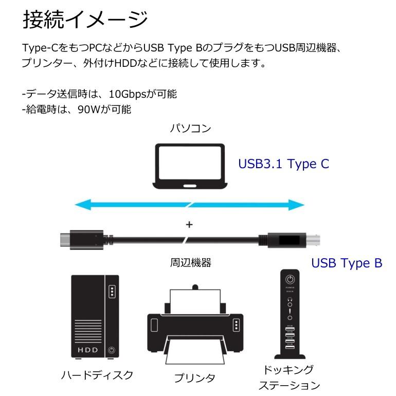 国内正規品 Club3D USB 3.1 Gen2 Type-C to Type-B Cable ケーブル 1M (CAC-1524)｜bear-house2｜06