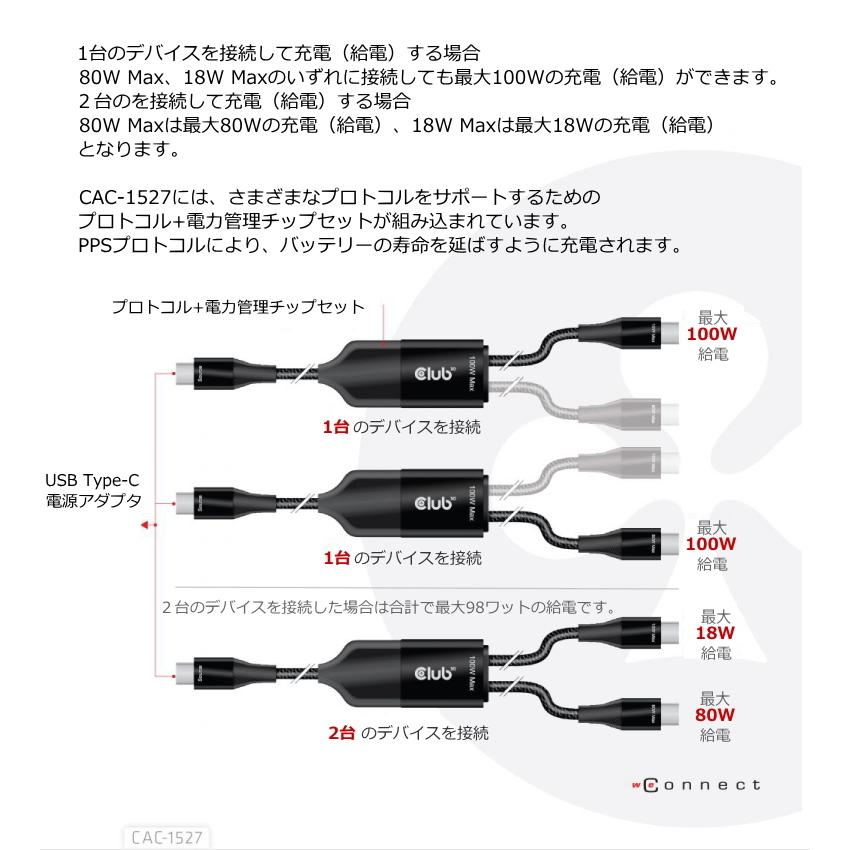 国内正規品 Club 3D USB Type-C Y字 給電ケーブル to 2x 最大 100W