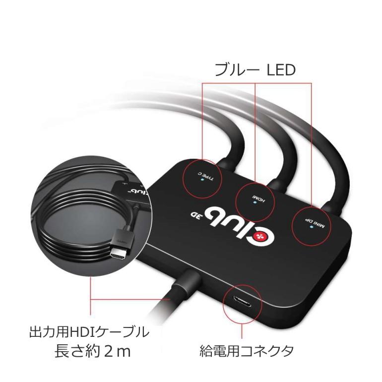 国内正規品 Club3D USB Type C + HDMI + Mini DisplayPort1.2 to HDMI 4K60Hz HDR Male/Male アクティブ アダプタ Active Adapter 32AWG (CAC-1630)｜bear-house2｜09