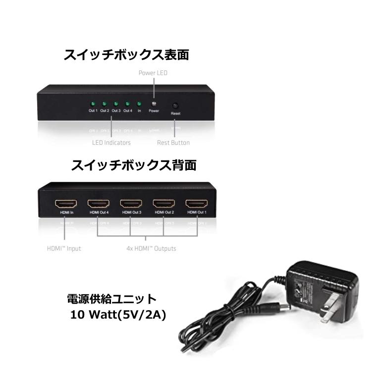 国内正規品 Club3D SenseVision HDMI 2.0 4K 60Hz UHD 1入力4出力 分配器 スプリッター Splitter (CSV-1380)