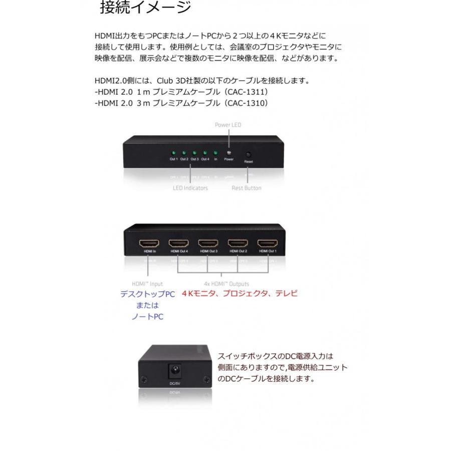 国内正規品 Club3D SenseVision HDMI 2.0 4K 60Hz UHD 1入力4出力 分配器 スプリッター Splitter (CSV-1380)