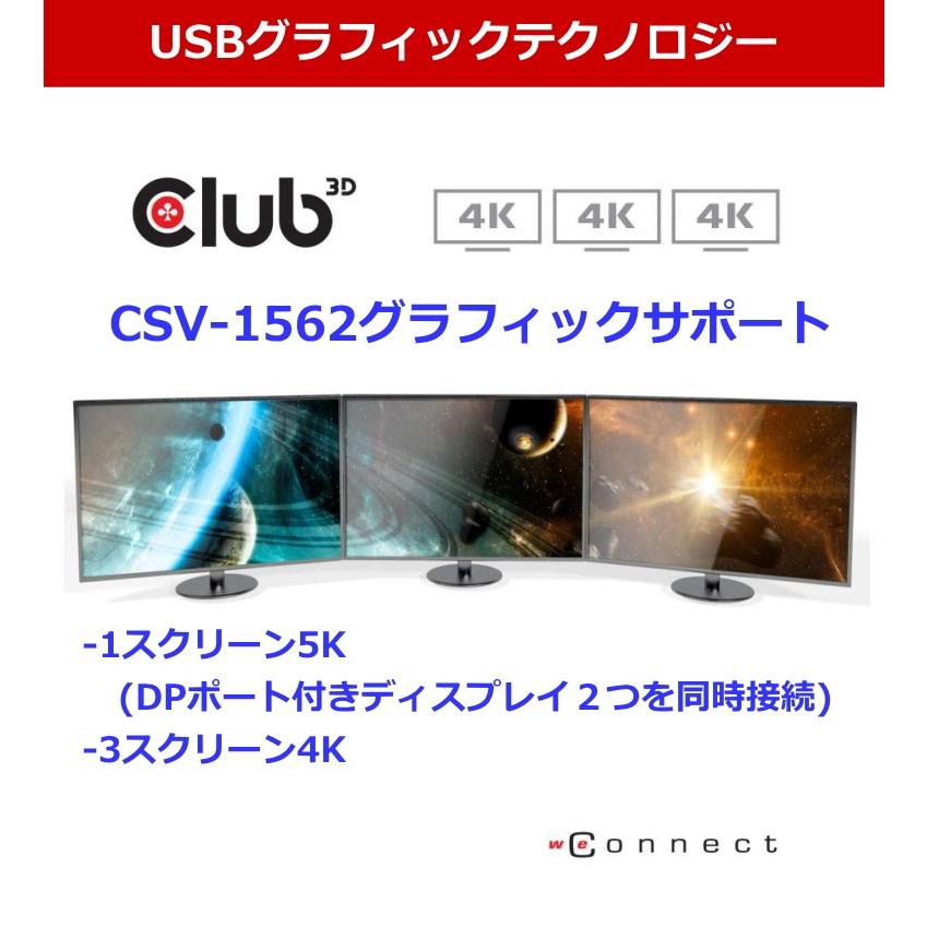 国内正規品 Club3D USB 3.2 Gen1 Type C ユニバーサル トリプル 4K チャージング ドック Charging Dock  (CSV-1562) :CSV-1562:Bear House - 通販 - Yahoo!ショッピング