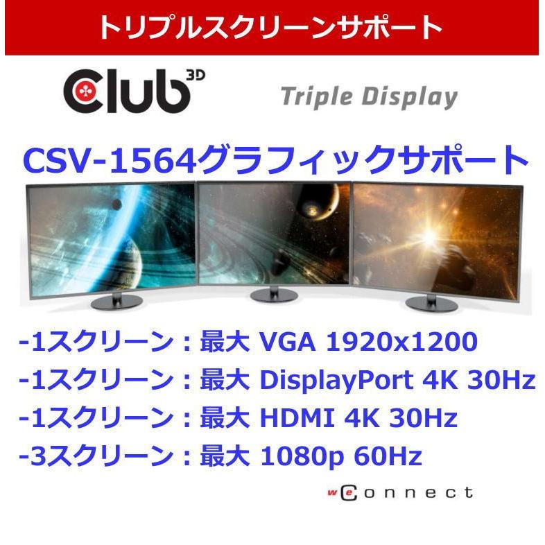 国内正規品 Club3D USB 3.2 Gen1 Type C HDMI/DisplayPort/VGA トリプル ディスプレイ 100W ダイナミック チャージング ドッキングステーション (CSV-1564)｜bear-house2｜05