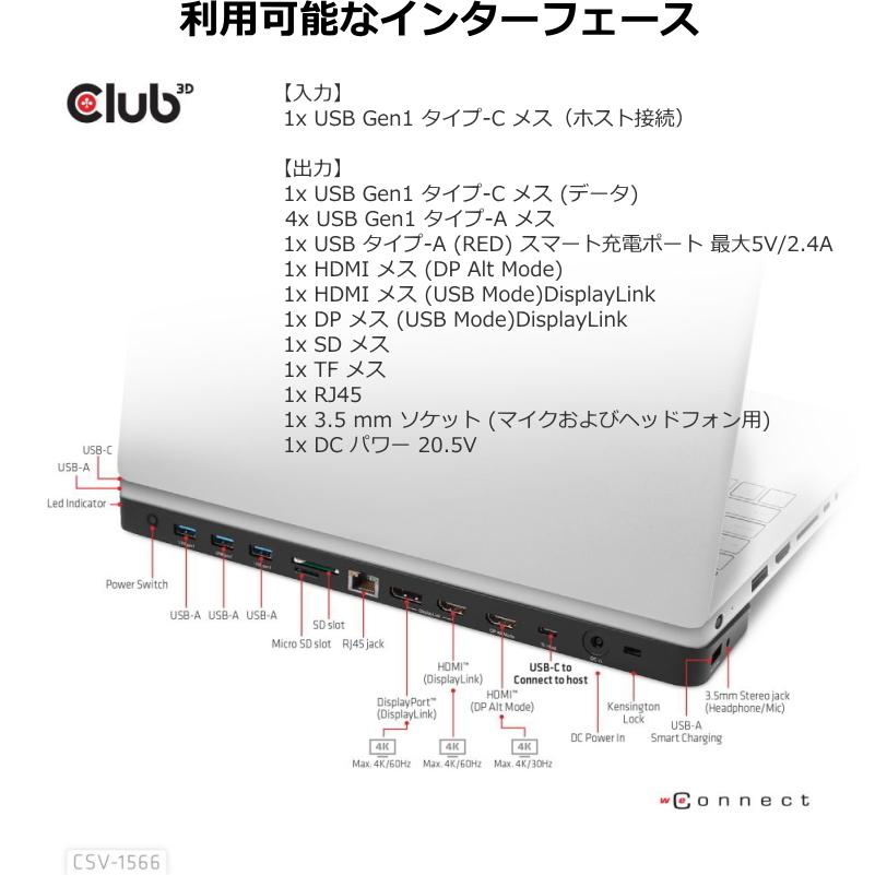 国内正規品 Club 3D USB Gen1 Type C トリプルディスプレイ DP