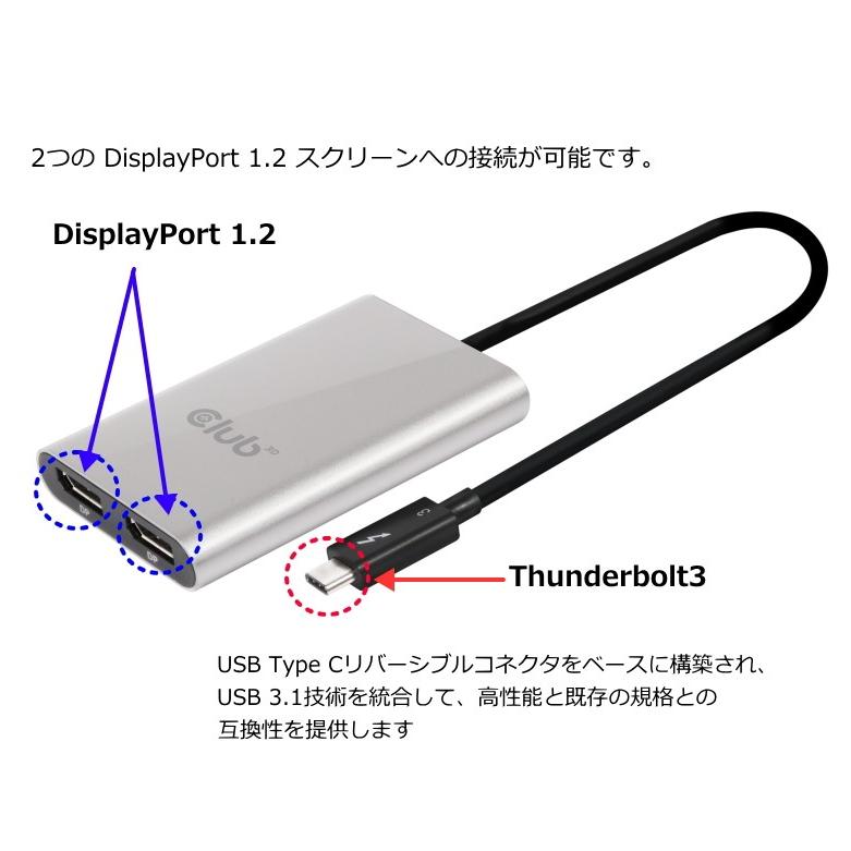 国内正規品 Club3D SenseVision Mac/Windows両対応 Thunderbolt 3 to DisplayPort 1.2 Dual Monitor 4K 60Hz デュアル ディスプレイ 分配ハブ (CSV-1577)｜bear-house2｜07