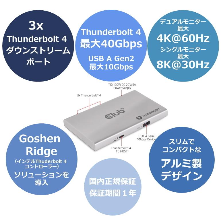 国内正規品 Club 3D Thunderbolt 4 40Gbps ポータブル 5-in-1 ハブ 