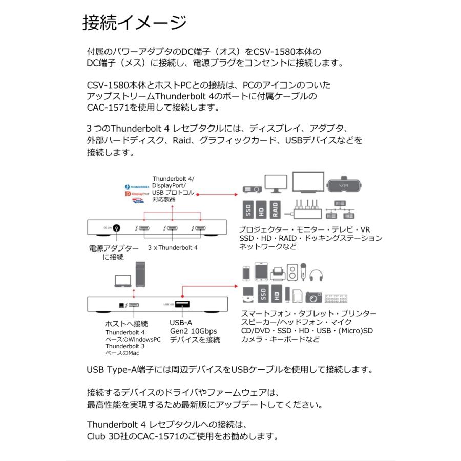国内正規品 Club 3D Thunderbolt 4 40Gbps ポータブル 5-in-1 ハブ DisplayPort 4K60Hz 8K30Hz USB Type-C USB Type-A 10Gbps スマートパワー 60W (CSV-1580)_4