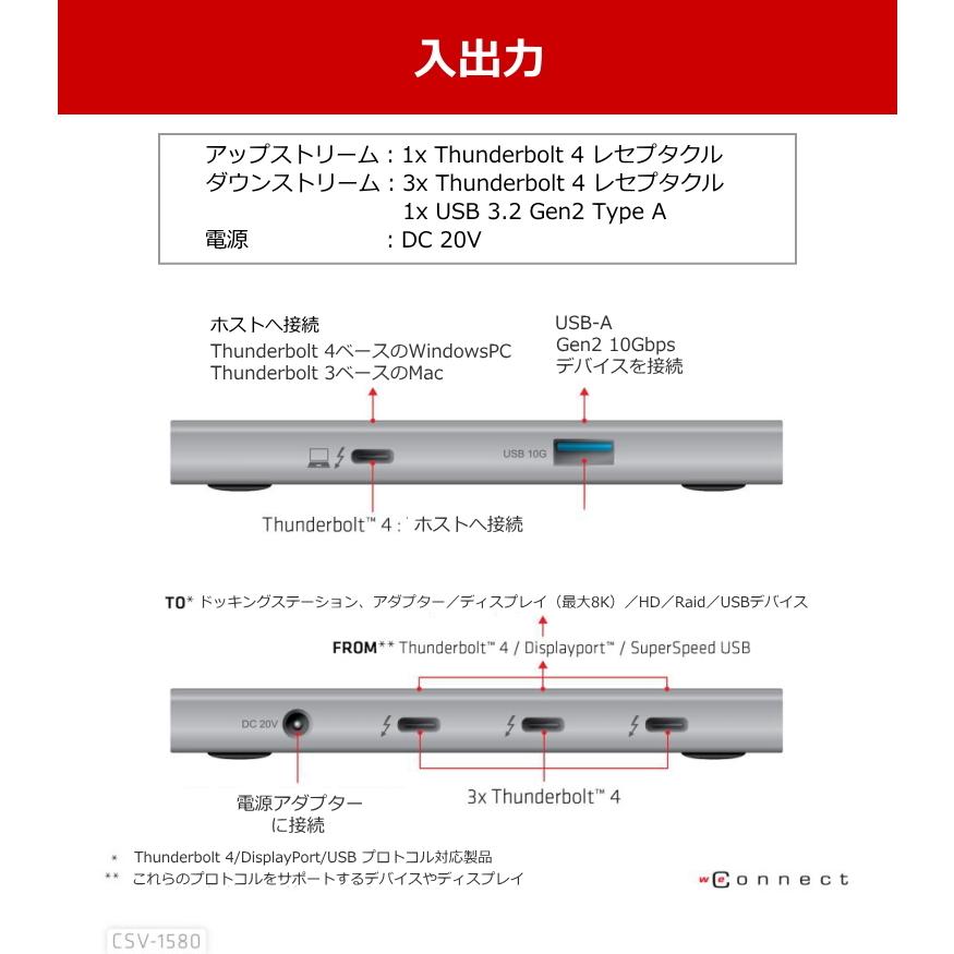 国内正規品 Club 3D Thunderbolt 4 40Gbps ポータブル 5-in-1 ハブ DisplayPort 4K60Hz 8K30Hz USB Type-C USB Type-A 10Gbps スマートパワー 60W (CSV-1580)_5