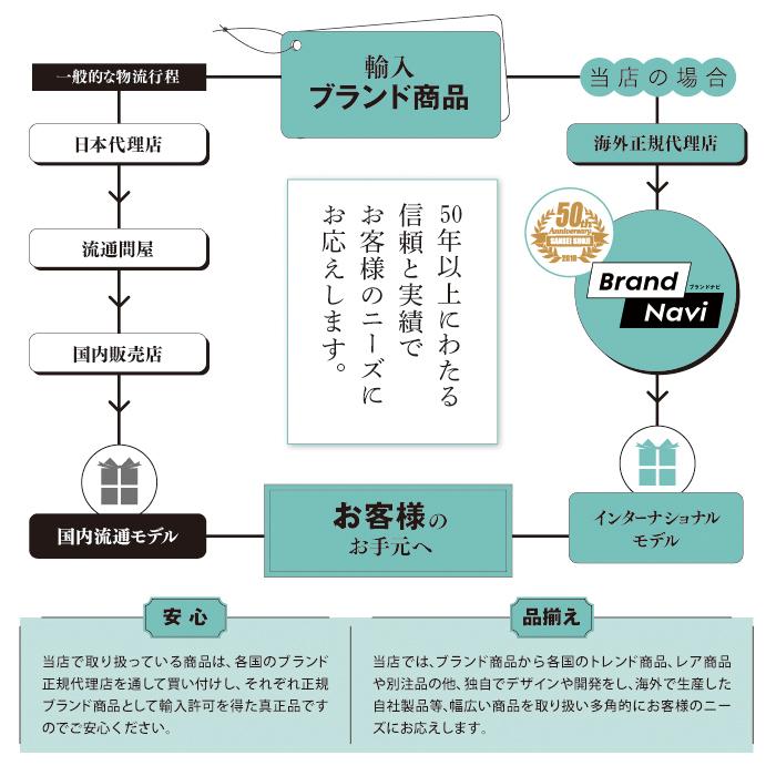 GREGORY グレゴリー 財布 ウォレット ワレット 折りたたみ 小銭入れ