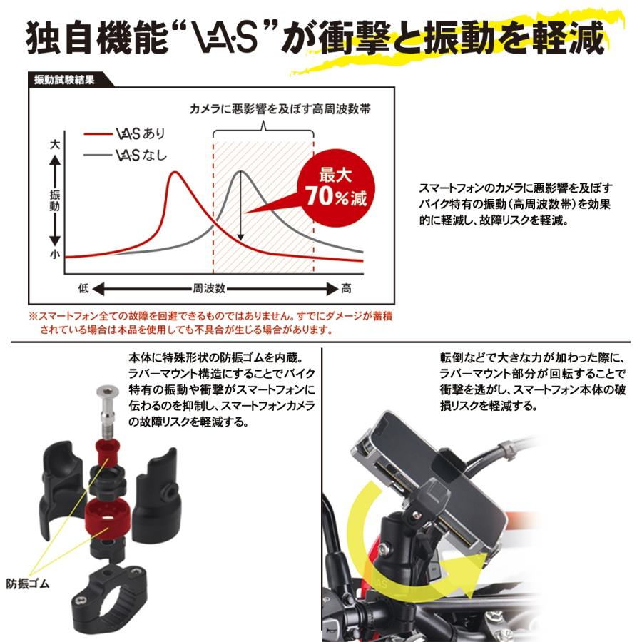 Harley Davidson（ハーレー・ダビッドソン） ZETA 振動吸収タフロック