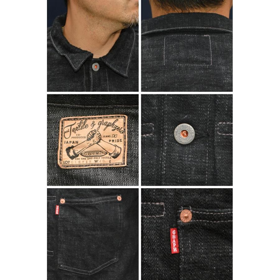 graphzero（グラフゼロ） 