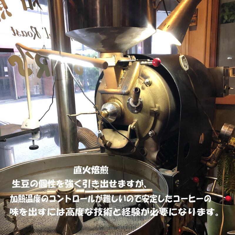 Qグレードコロンビア スプレモ ポパヤン 300g コーヒー豆サンプル 人気