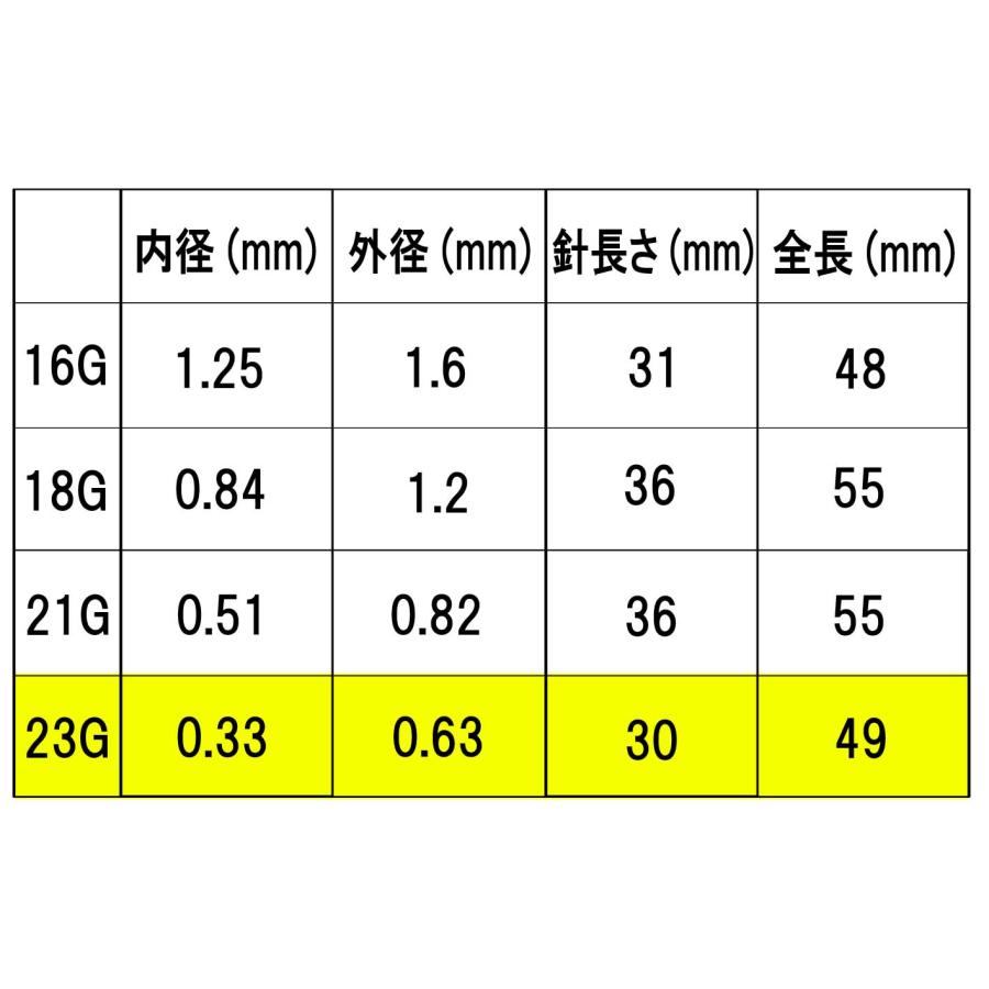 注射器の針 600個セット キャップ付き 23G ニードル 交換用 シリンジ プラスチック プリンター 補充インク用 実験・工作など 替え ブルー｜bearshouse｜03