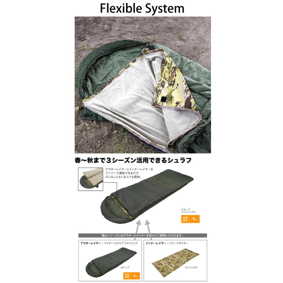 Snugpak スナグパック ベースキャンプ フレキシブルシステム 寝袋